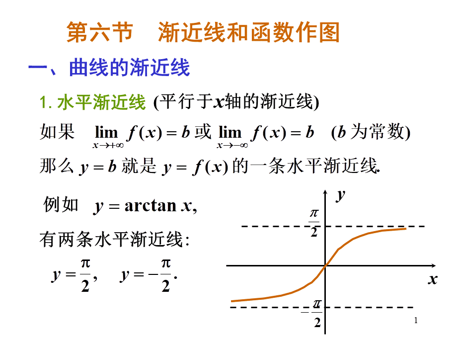 第六节 渐近线和函数作图.ppt_第1页