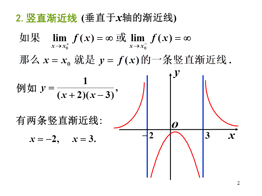 第六节 渐近线和函数作图.ppt_第2页