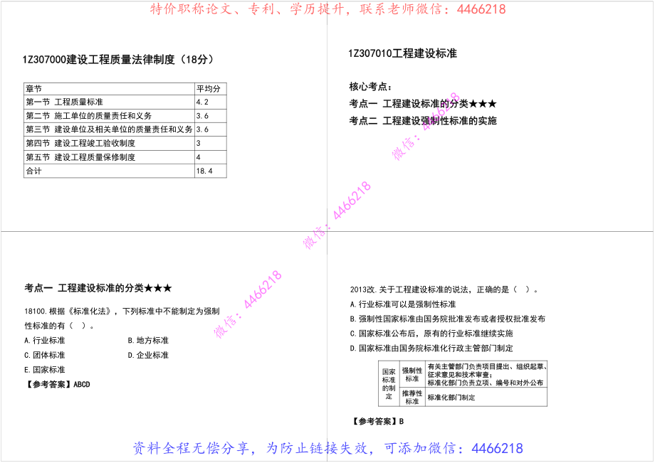 02.一建《法规》真题全解第七八章【黑白打印版】.pdf_第2页