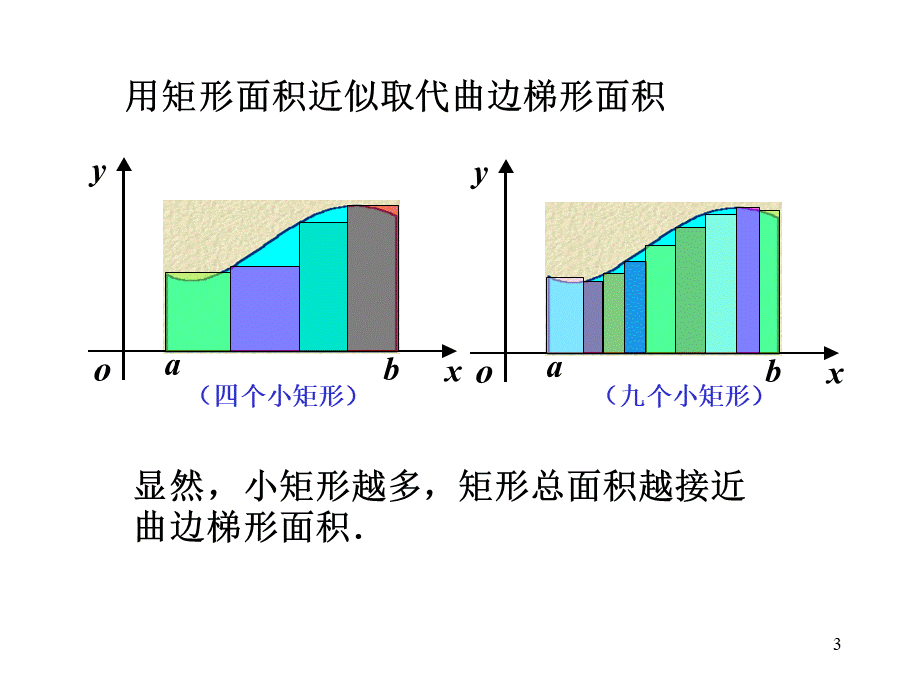 第一节 定积分的概念与性质.ppt_第3页