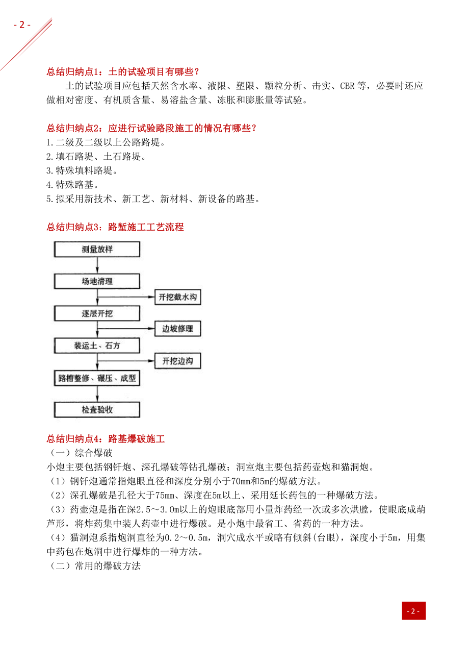 2021年一建-归纳总结-公路.pdf_第2页