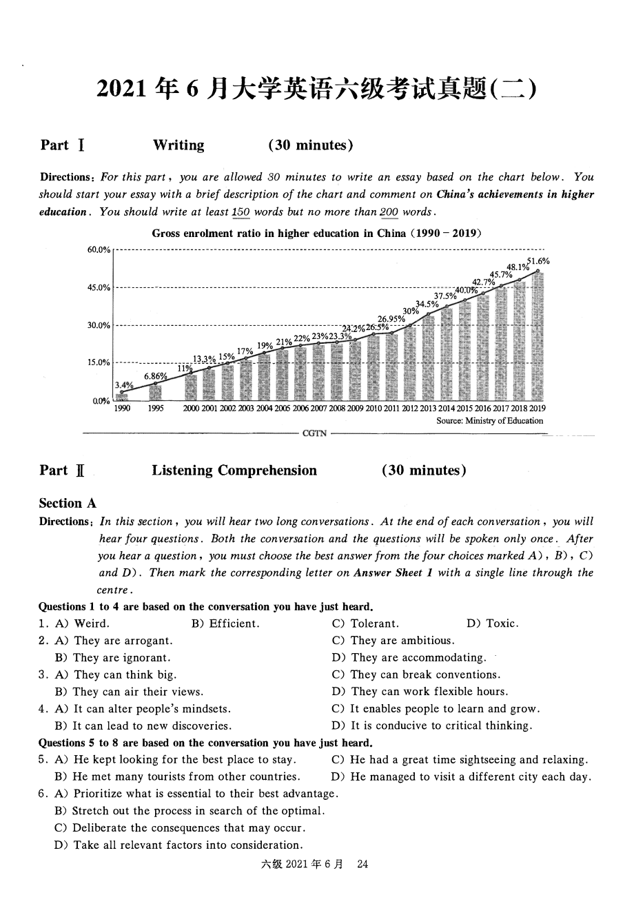 2021年06月英语六级真题（卷二）.pdf_第1页