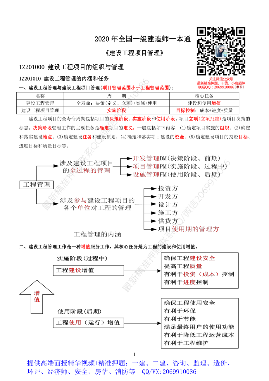 2021年一建管理一本通.pdf_第1页