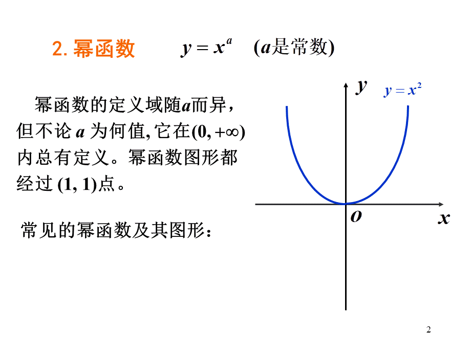 第六节 初等函数.ppt_第2页