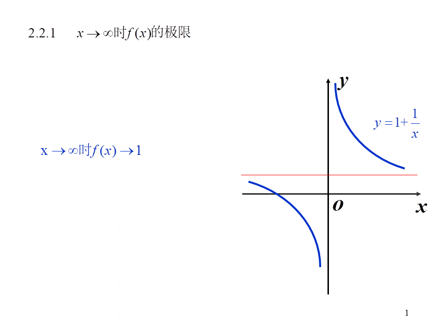 第二节 函数极限 11.8已阅.ppt_第1页