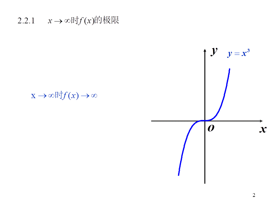 第二节 函数极限 11.8已阅.ppt_第2页