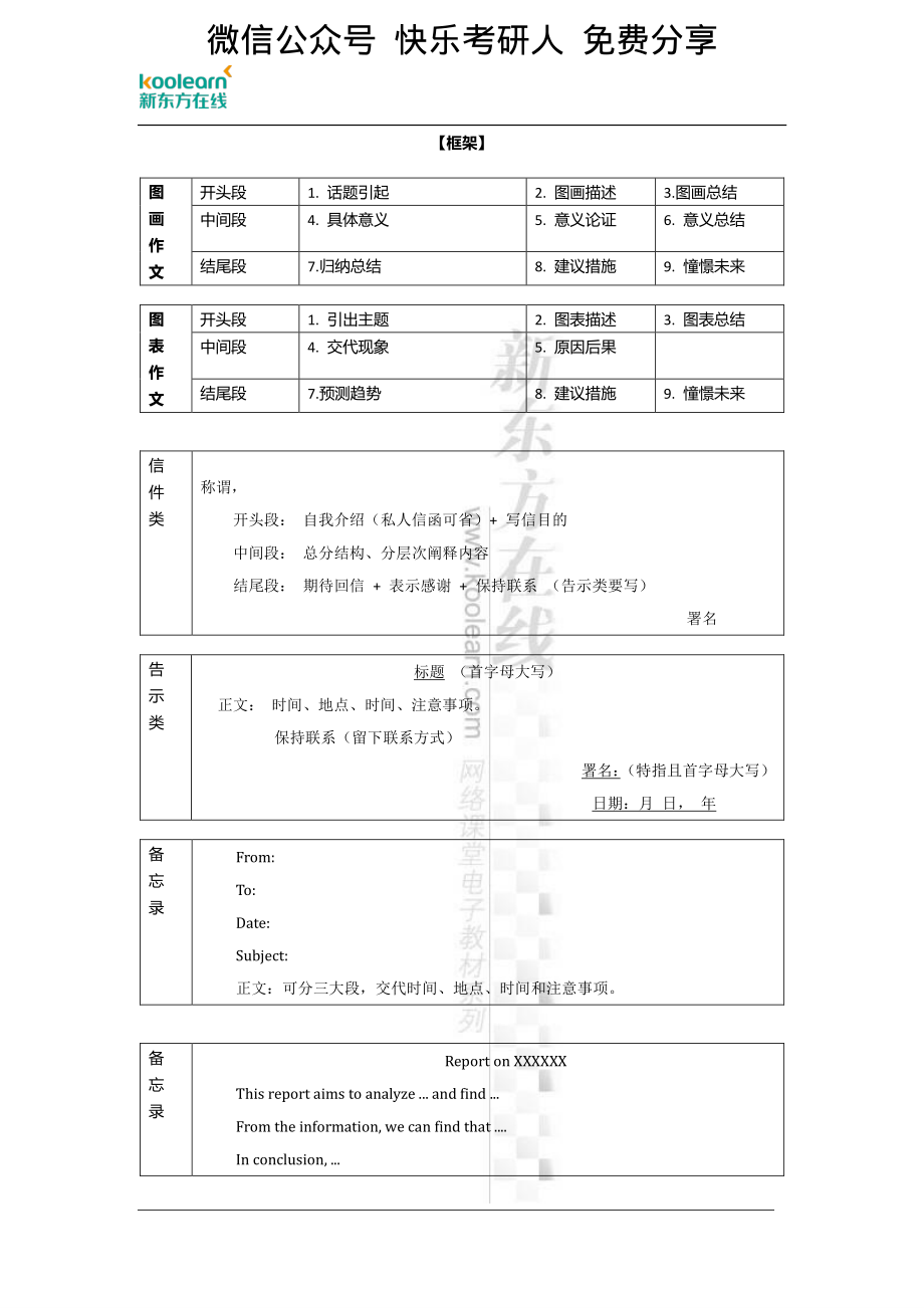 【公开课背诵版1126】2019考研必杀句串讲及预测主题词(3).pdf_第2页