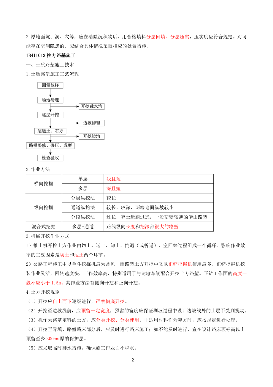 2021年一建公路一本通.pdf_第2页