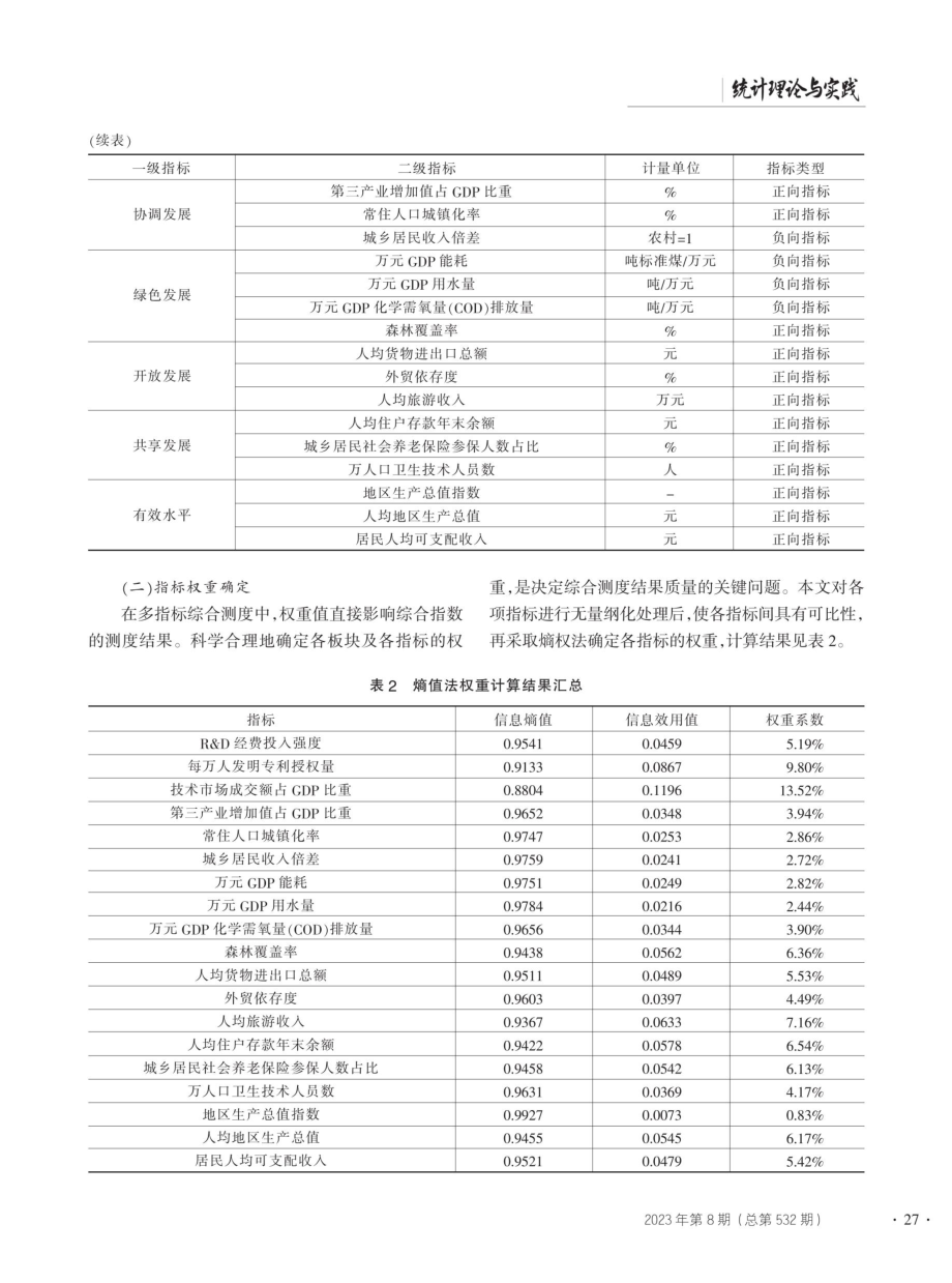 新发展理念下中部地区高质量发展水平测度及障碍因子诊断.pdf_第3页