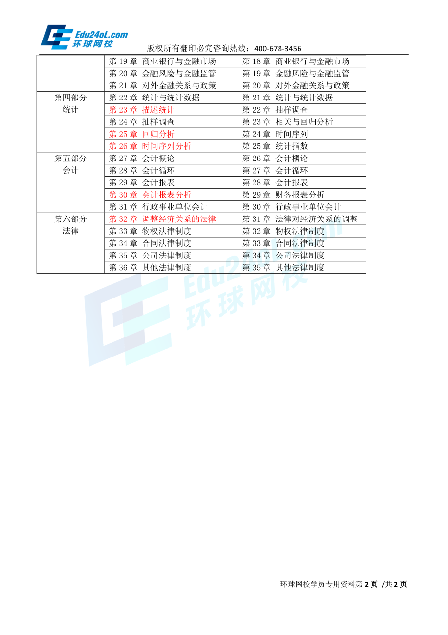 570-1-1-2015-14324527.doc_第2页