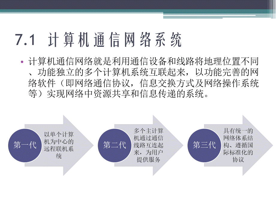 MIS-6e_第07章__通信与网络.pptx_第2页