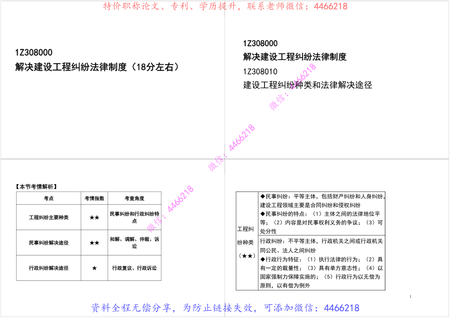 21.2022一建法规精讲强化班【第八章】武海峰【打印版】.pdf_第2页