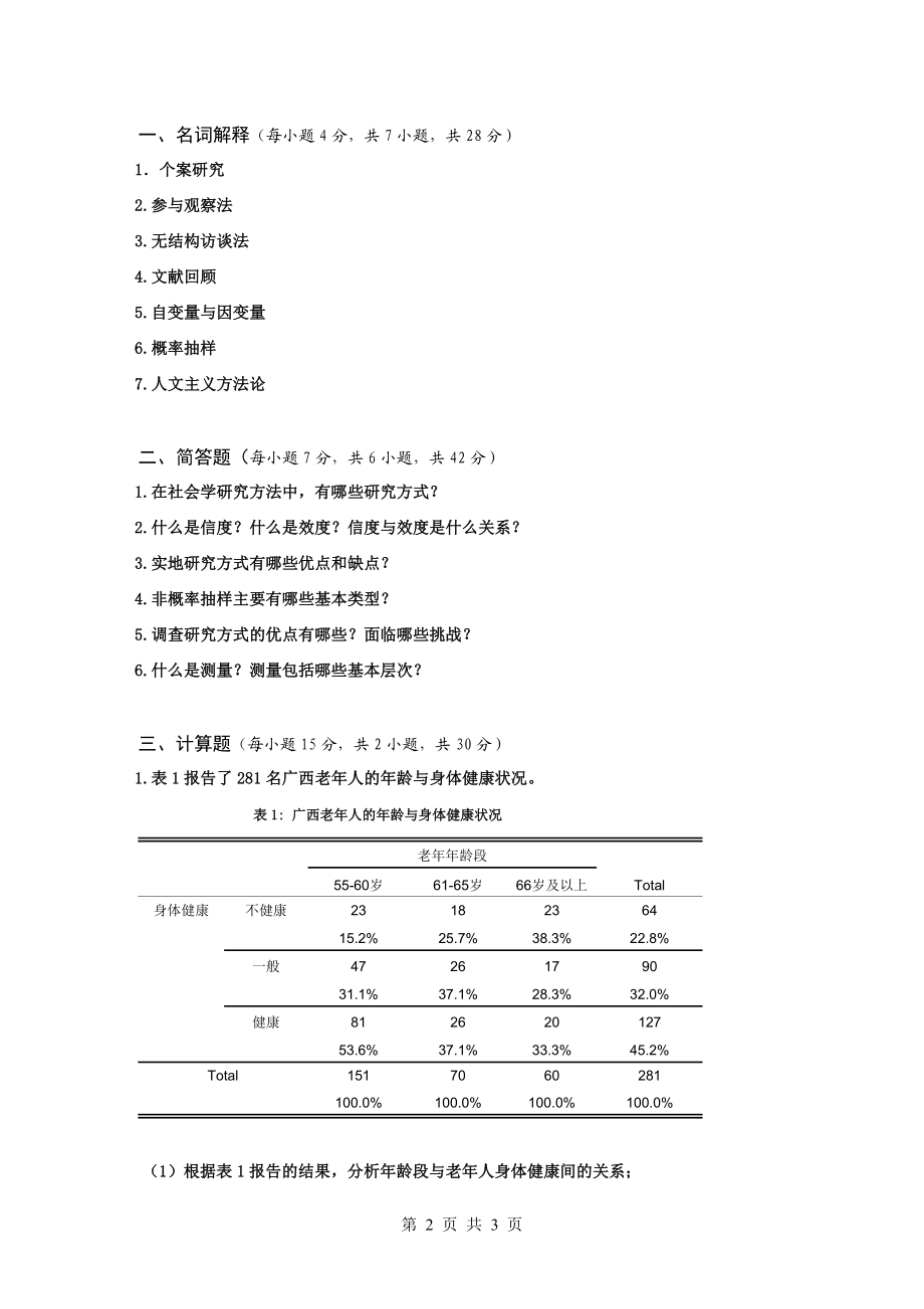 附件4：广西民族大学2015年硕士研究生入学考试初试自命题科目试题（A卷）.doc_第2页