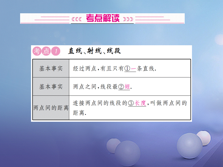 安徽省2017年中考数学考点复习：第13讲-角、相交线与平行线ppt课件（含答案）.ppt_第2页