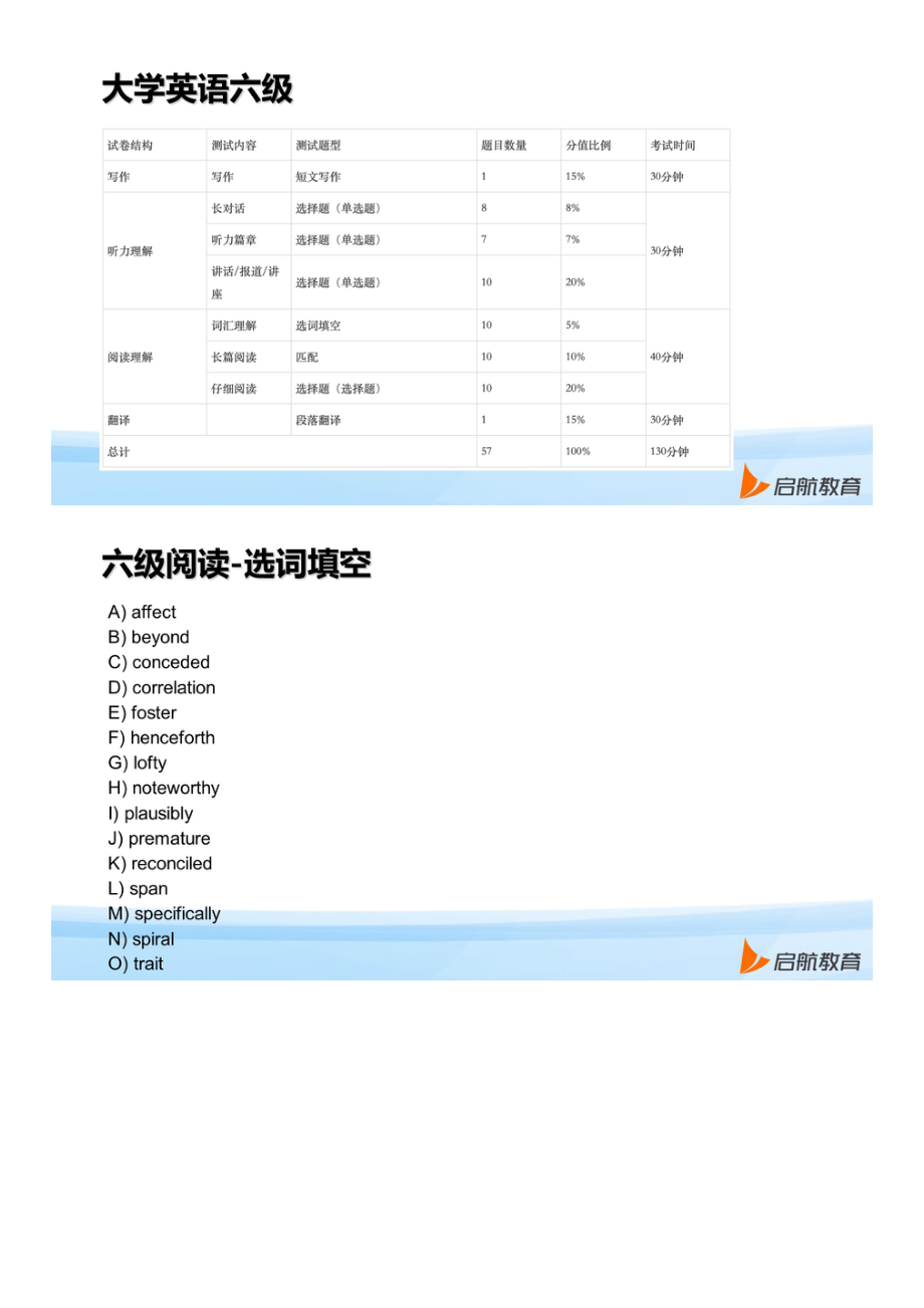 01.六级阅读1.pdf_第2页