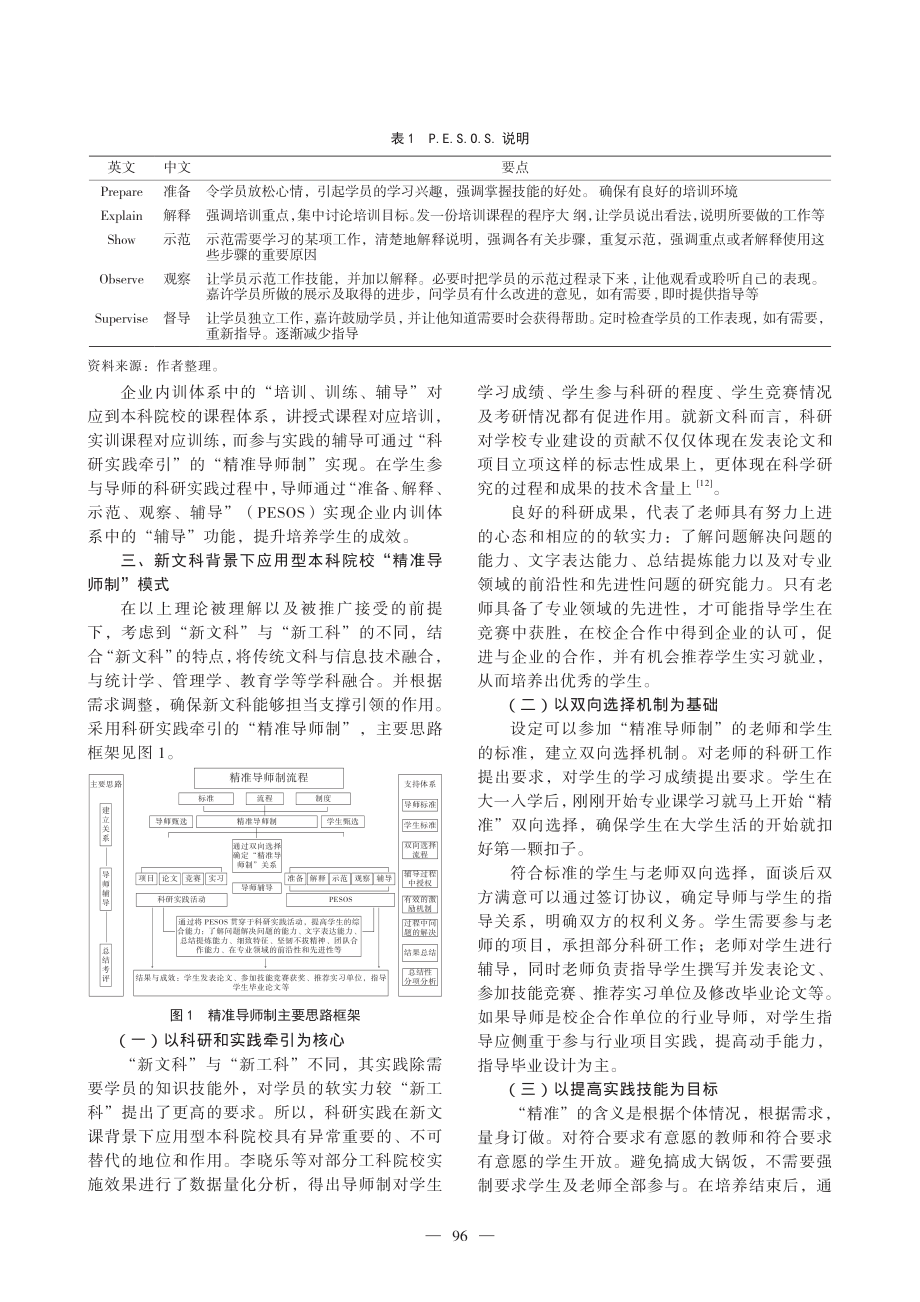 新文科背景下应用型本科院校“精准导师制”模式研究——基于企业内训“培训、训练、辅导”之P.E.S.O.S..pdf_第3页