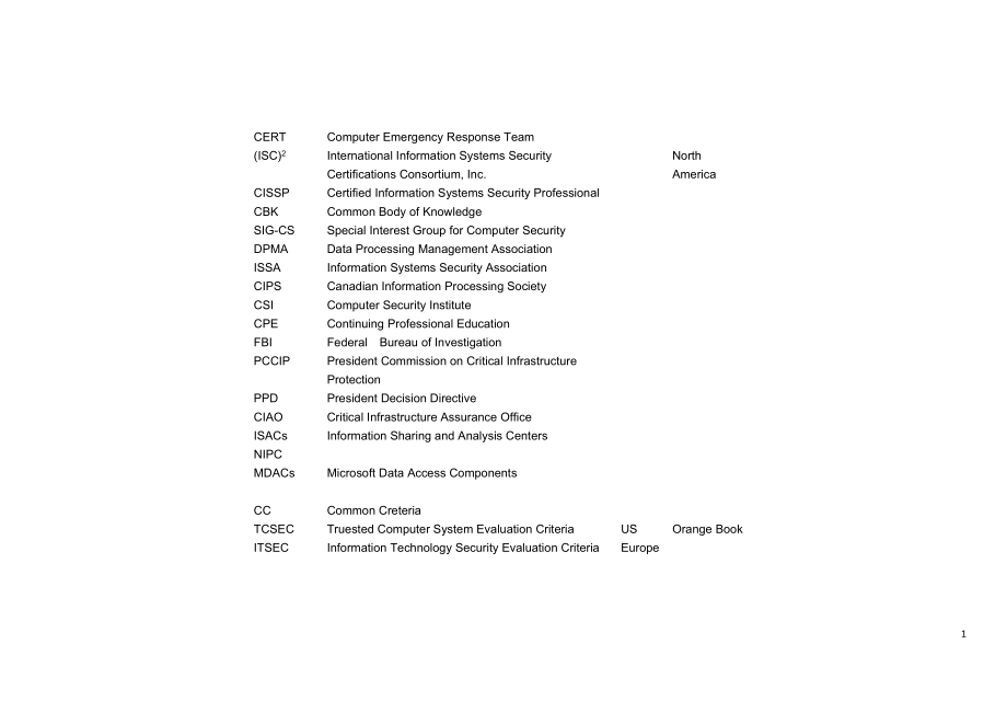 CISSP AIO 全套单词表.doc_第1页