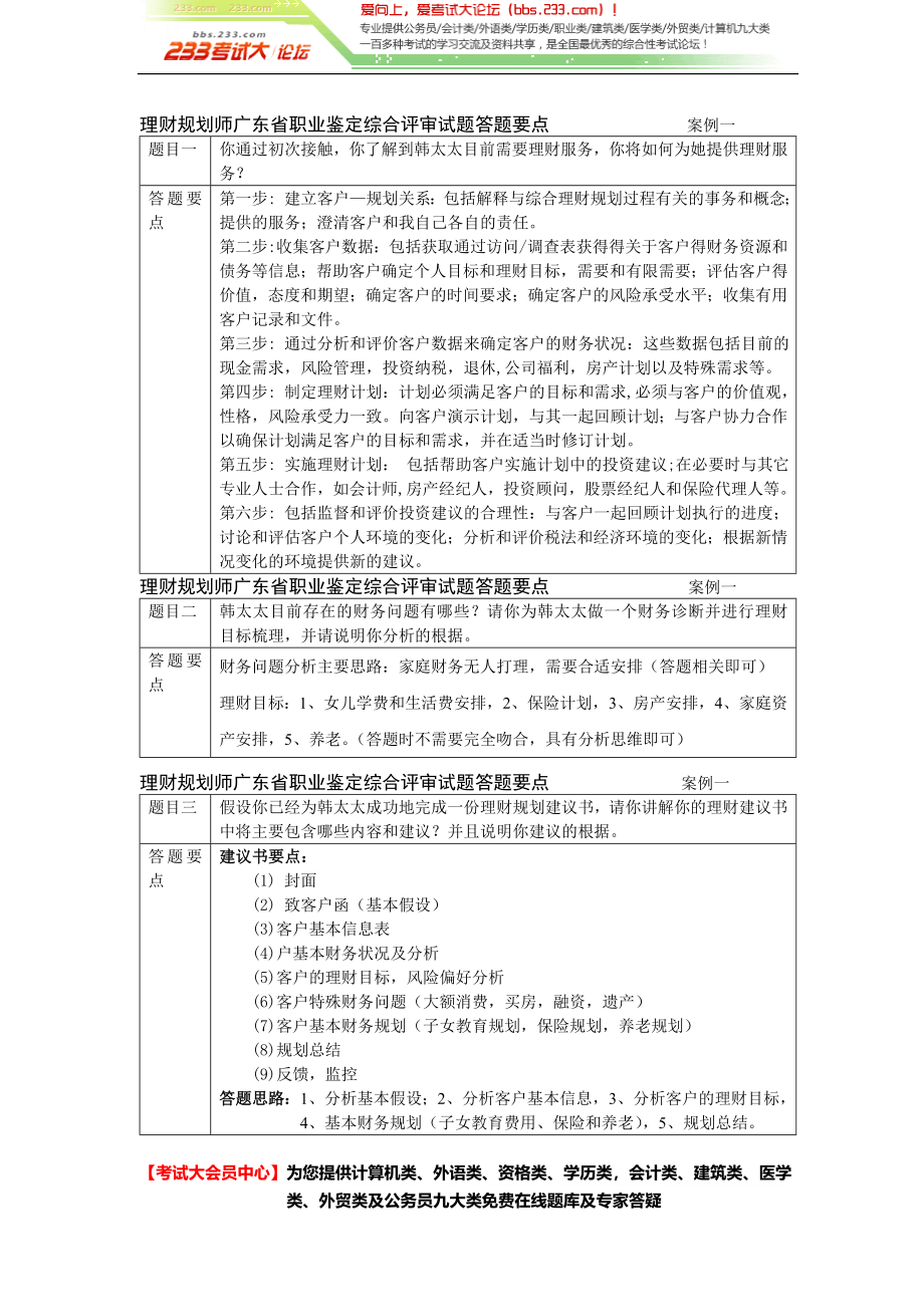 2012理财规划师(二级)综合评审试题[考试大论坛精品系列].doc_第3页