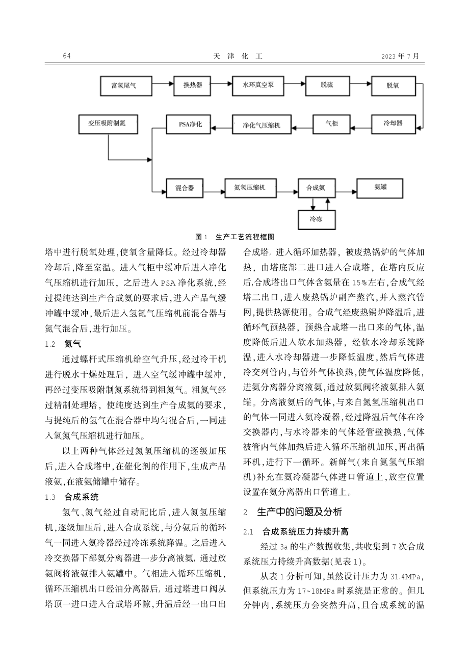 新型生产工艺生产合成氨系统安全生产问题研究.pdf_第2页