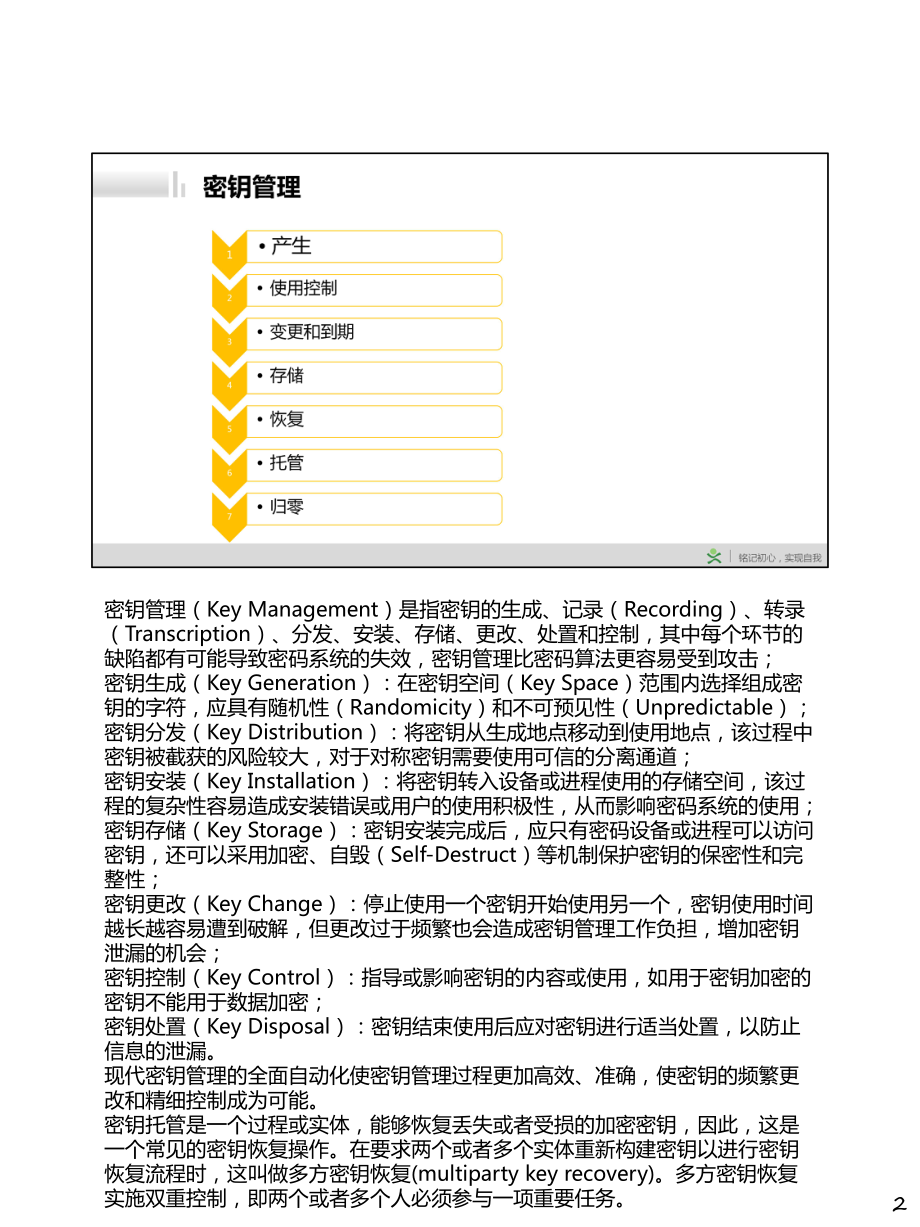 Day028-密钥管理和针对密码学的攻击.pdf_第2页