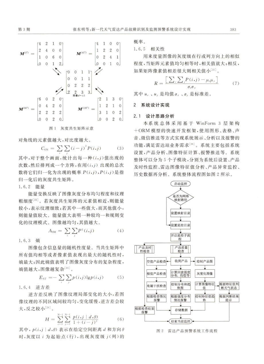 新一代天气雷达产品故障识别及监测预警系统设计实现.pdf_第3页