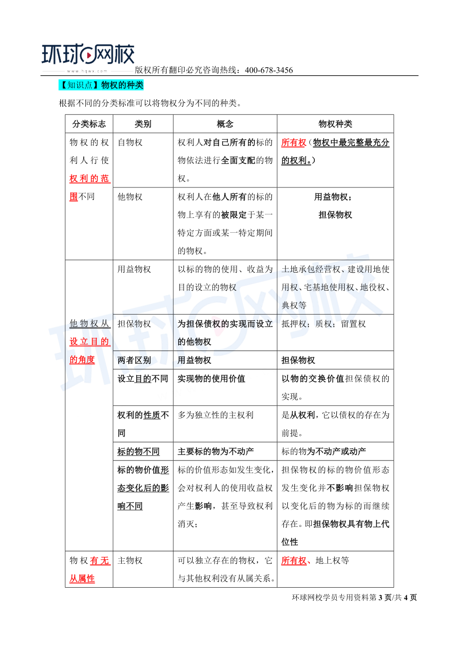 2017中级经济师-经济基础-精讲班-73、第三十四章物权法律制度-第一节物权概述（二）.doc_第3页