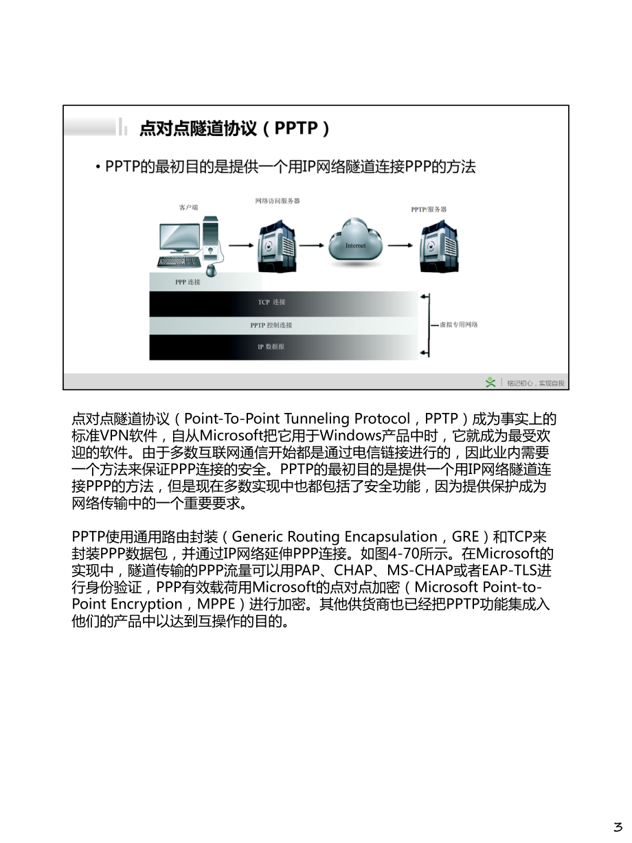 Day038-网络与协议安全机制.pdf_第3页