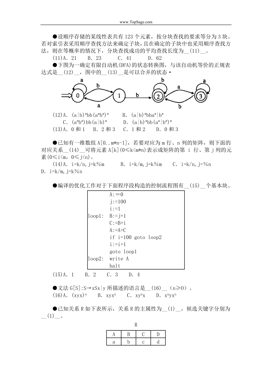 2004上半年（上午）.doc_第2页