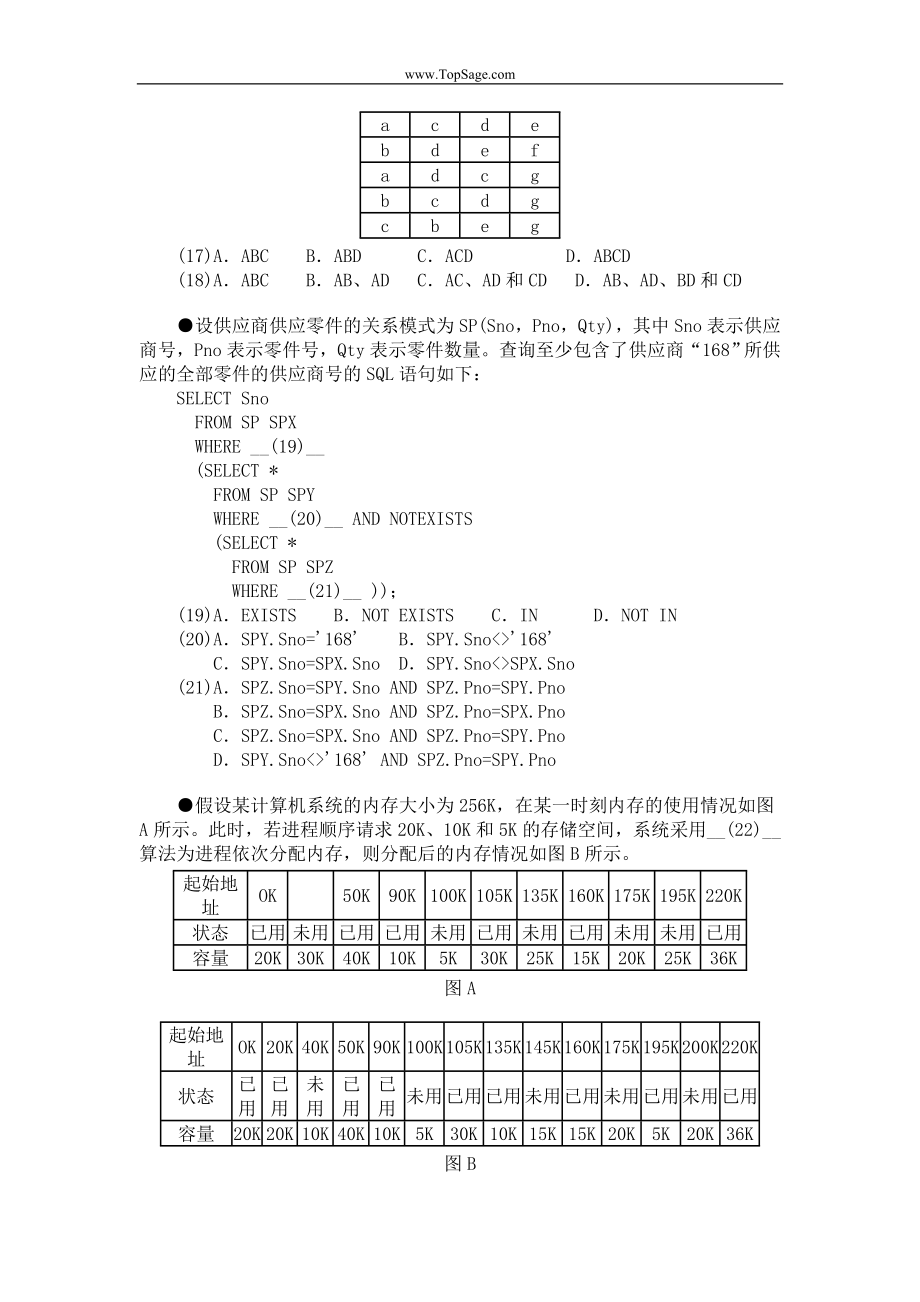 2004上半年（上午）.doc_第3页