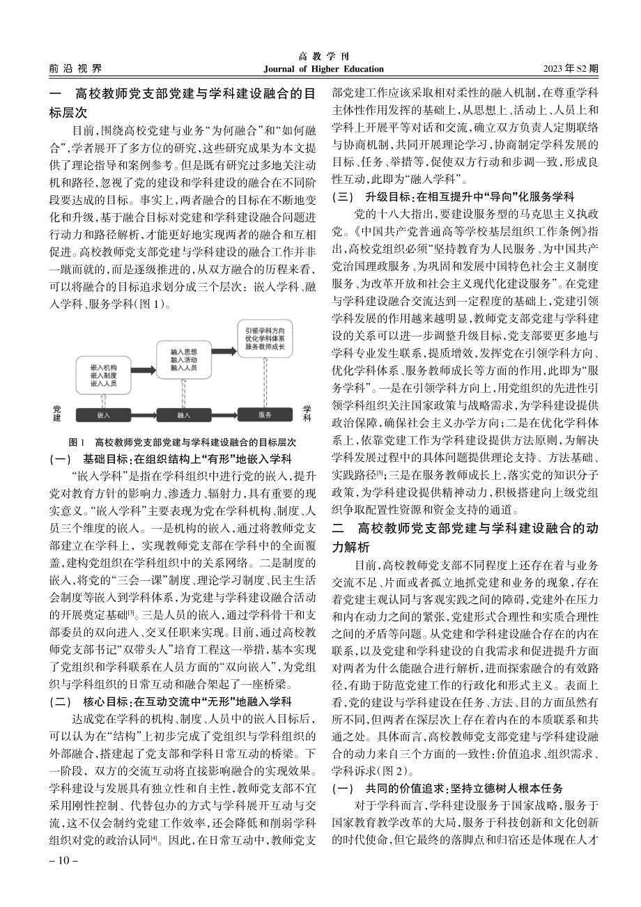 新时代高校教师党支部党建与学科建设融合问题探析.pdf_第2页