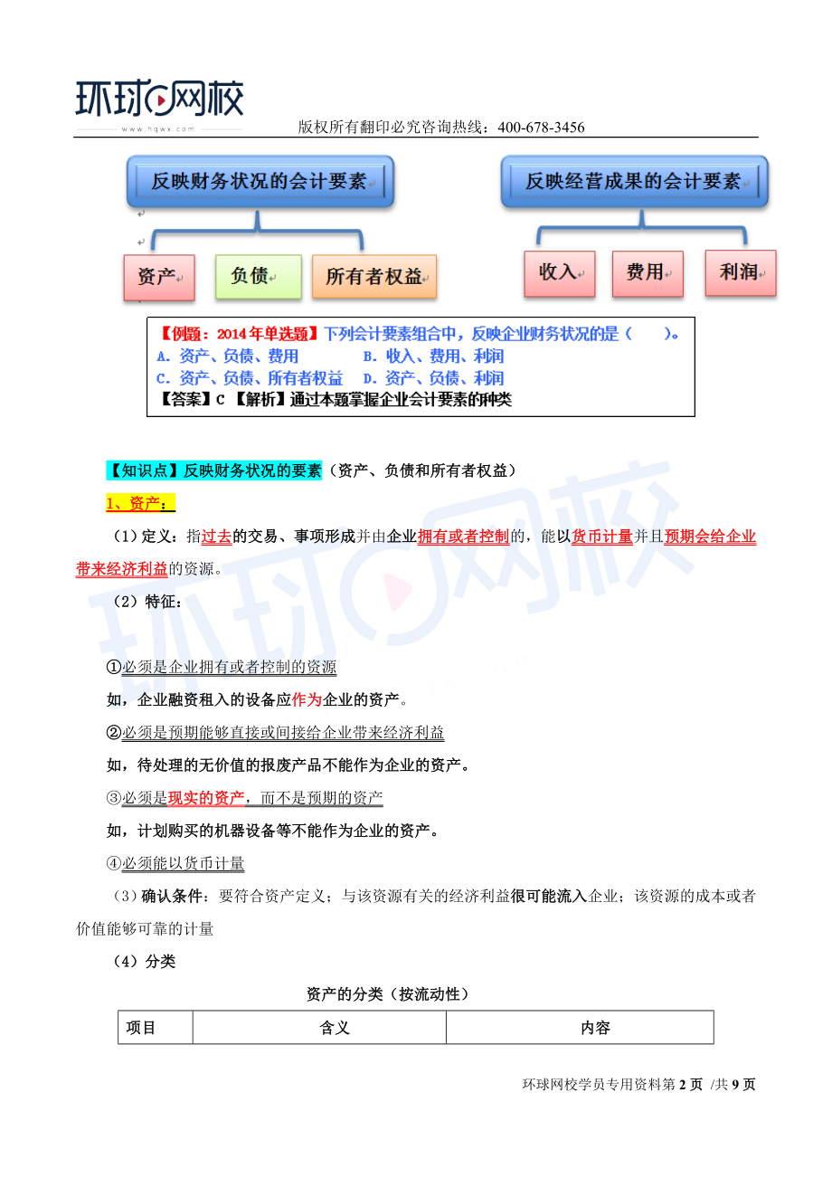 2017中级经济师-经济基础-精讲班-40、第28章会计概论-第二节会计目标及第三节会计要素.doc_第2页