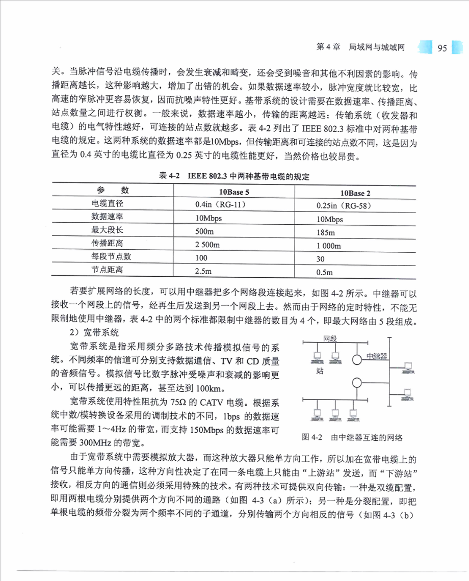 【itjc8.com】第4章 局域网与城域网.pdf_第3页