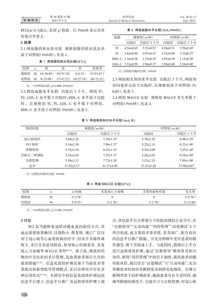 信息化延续护理对冠心病PCI术后患者的服药依从性及相关知识水平的影响.pdf_第3页