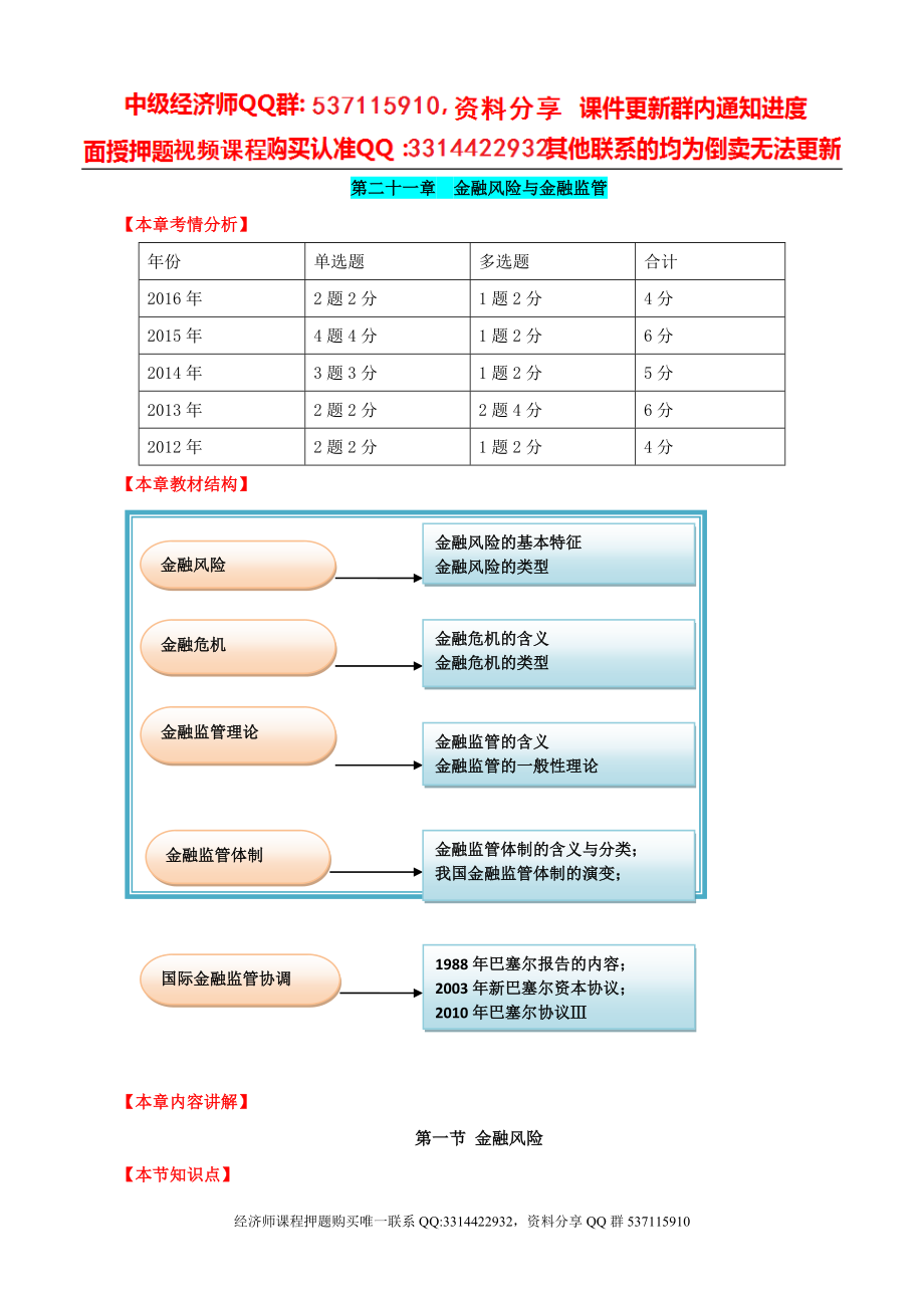 2017中级经济师-经济基础-精讲班-45、第二十一章-金融风险与金融监管-第一节金融风险及第二节金融危机（一）.doc_第1页