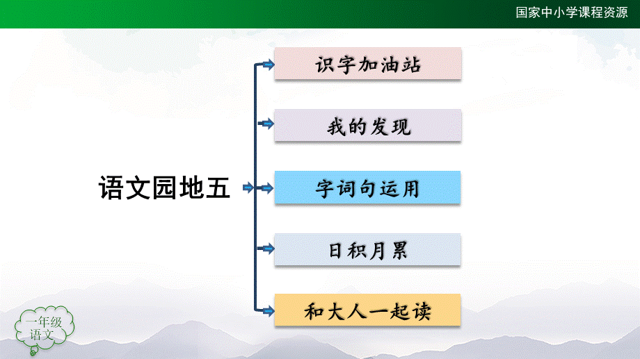 1116一年级【语文(统编版)】语文园地五-2PPT课件 .pptx_第2页