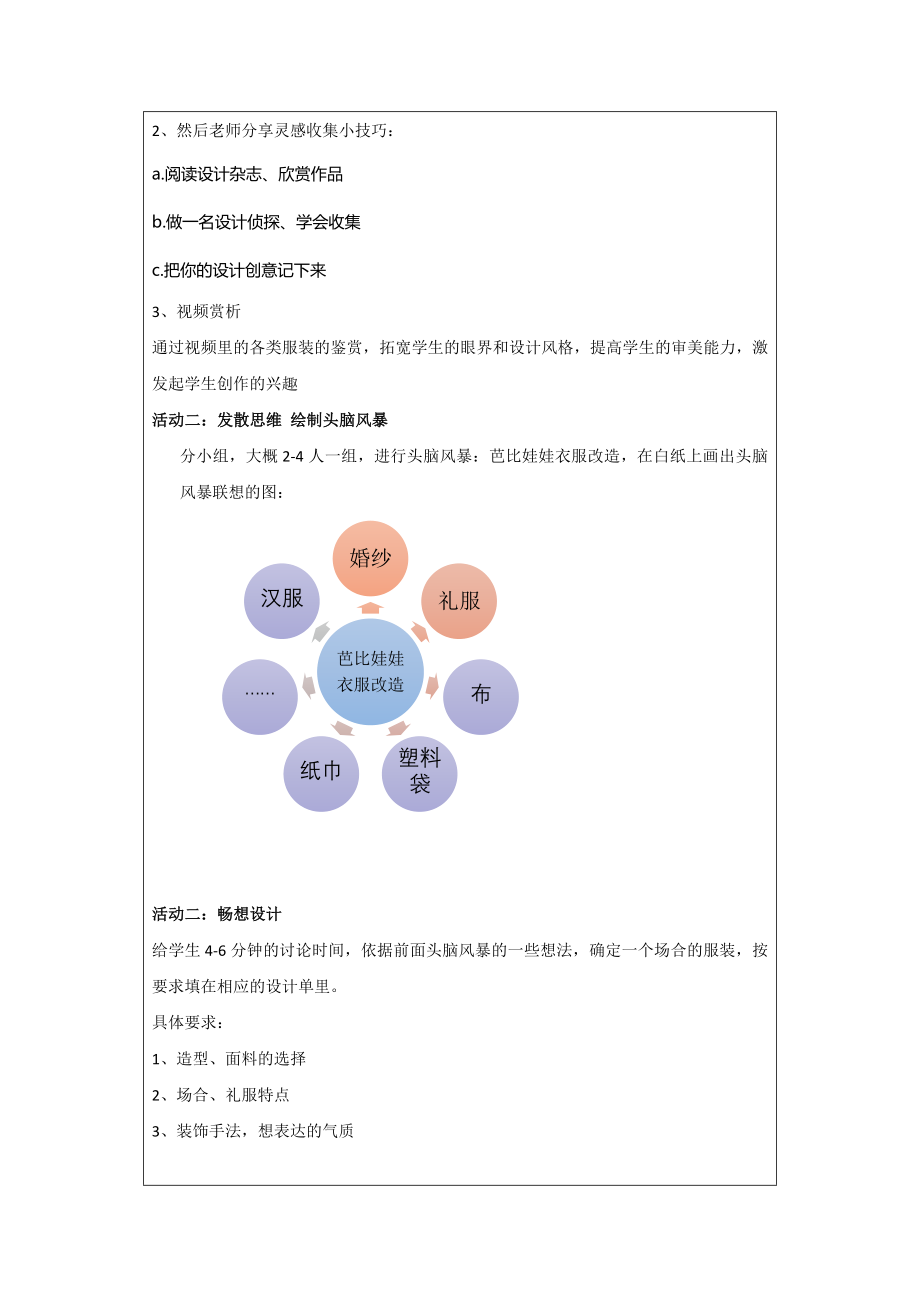 课时20289_多彩布艺世界-《多彩布艺世界之一：特别的礼服》教学设计.docx_第2页