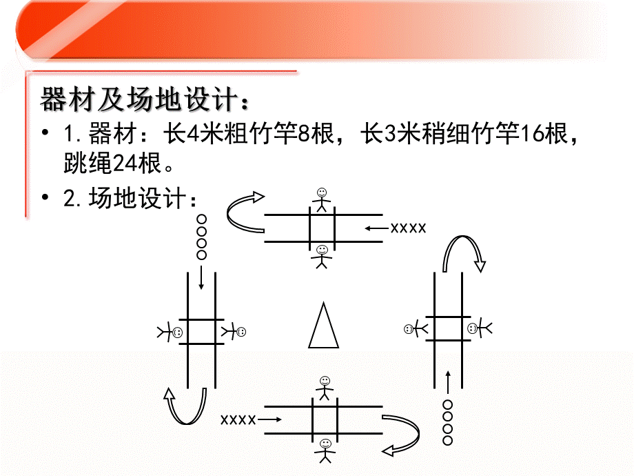 《跳竹竿》课件.ppt_第3页