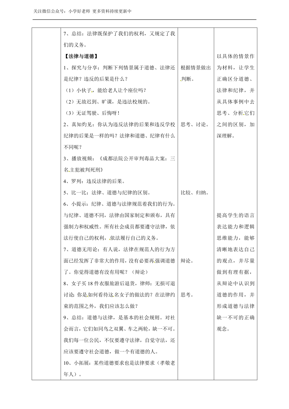 1 感受生活中的法律第1课时 教案 表格.doc_第2页