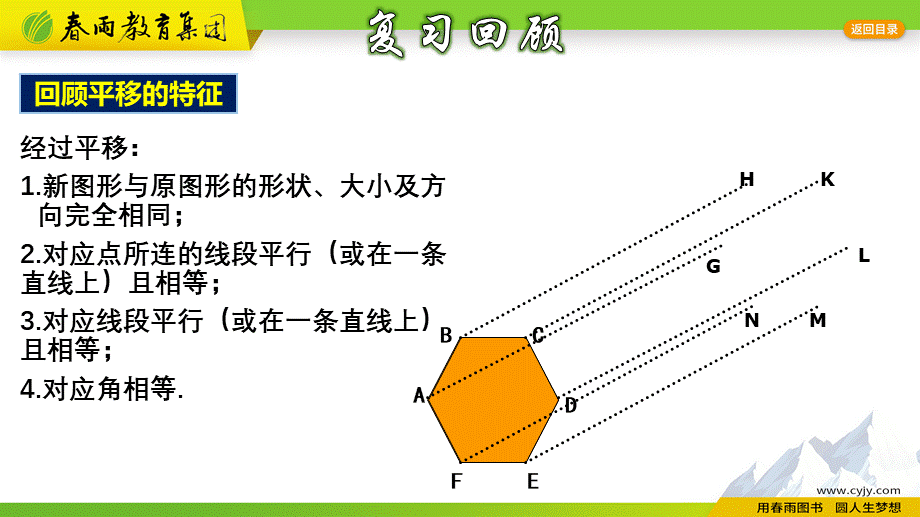 3.2.2 旋转作图.pptx_第3页