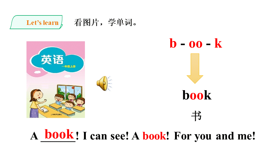 预课——Unit 2 My classmates Let's learn Let's enjoy 课件.pptx_第3页