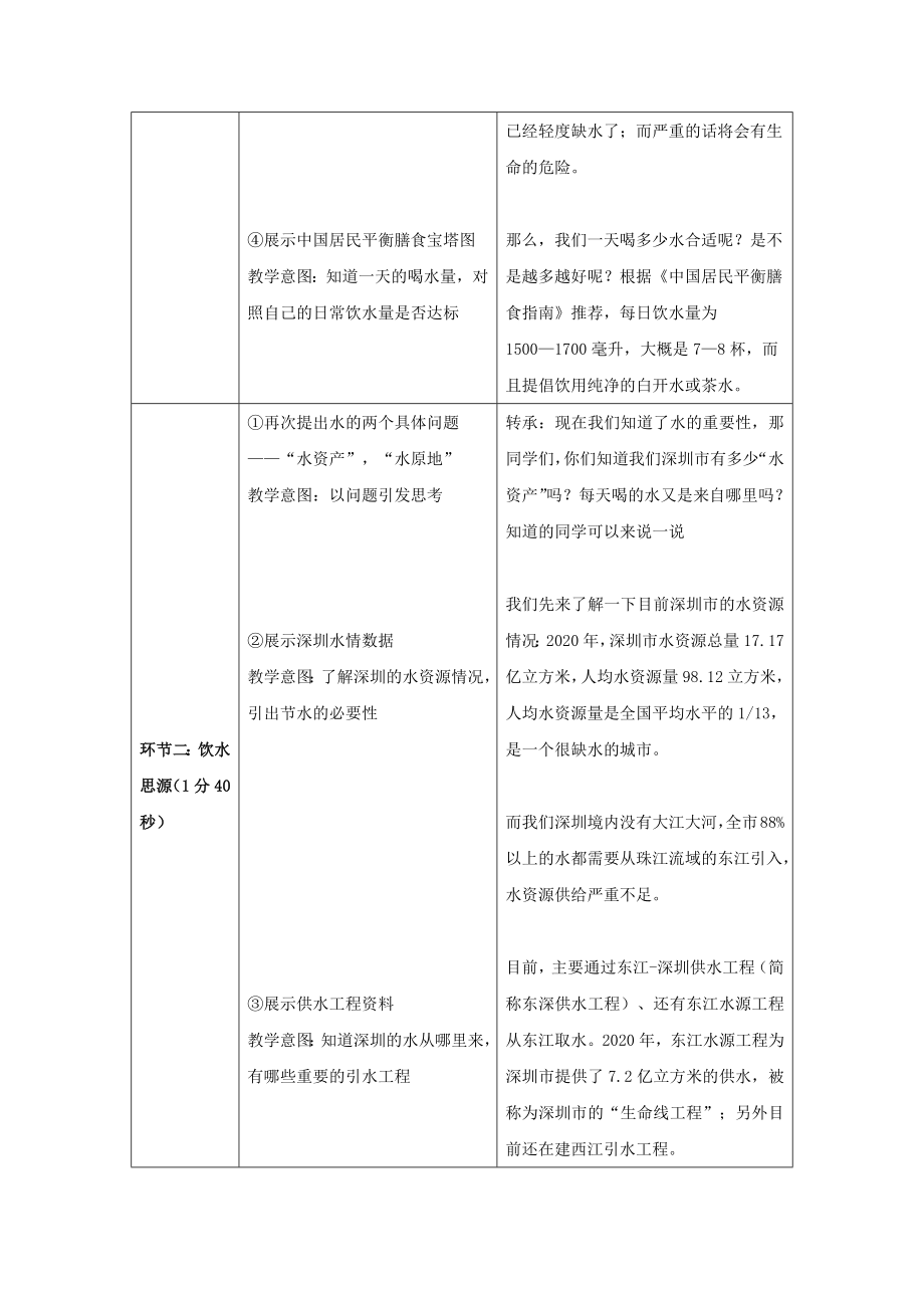 课时20270_《综合实践活动之环保系列课程微视频——节约用水小窍门》-综合实践活动之环保系列课程教学设计——节约用水小窍门.docx_第2页