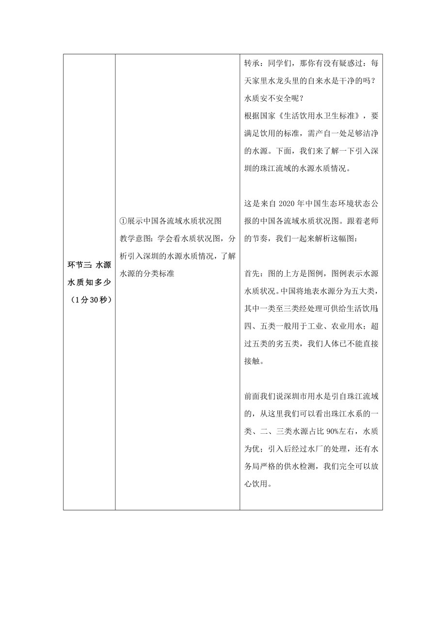 课时20270_《综合实践活动之环保系列课程微视频——节约用水小窍门》-综合实践活动之环保系列课程教学设计——节约用水小窍门.docx_第3页