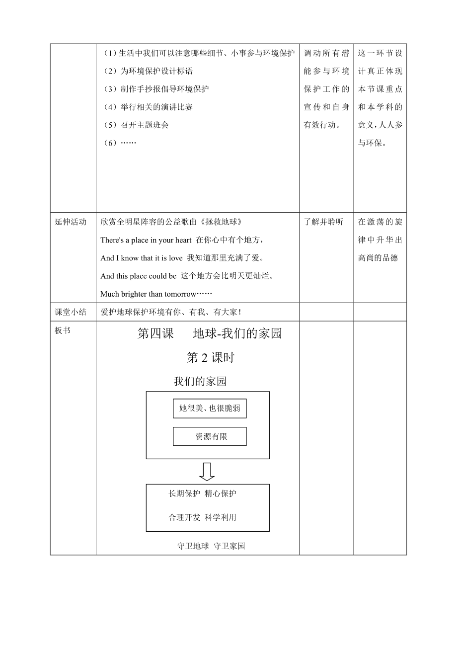 第四课 《地球-我们的家园》第2课时教学设计.doc_第3页