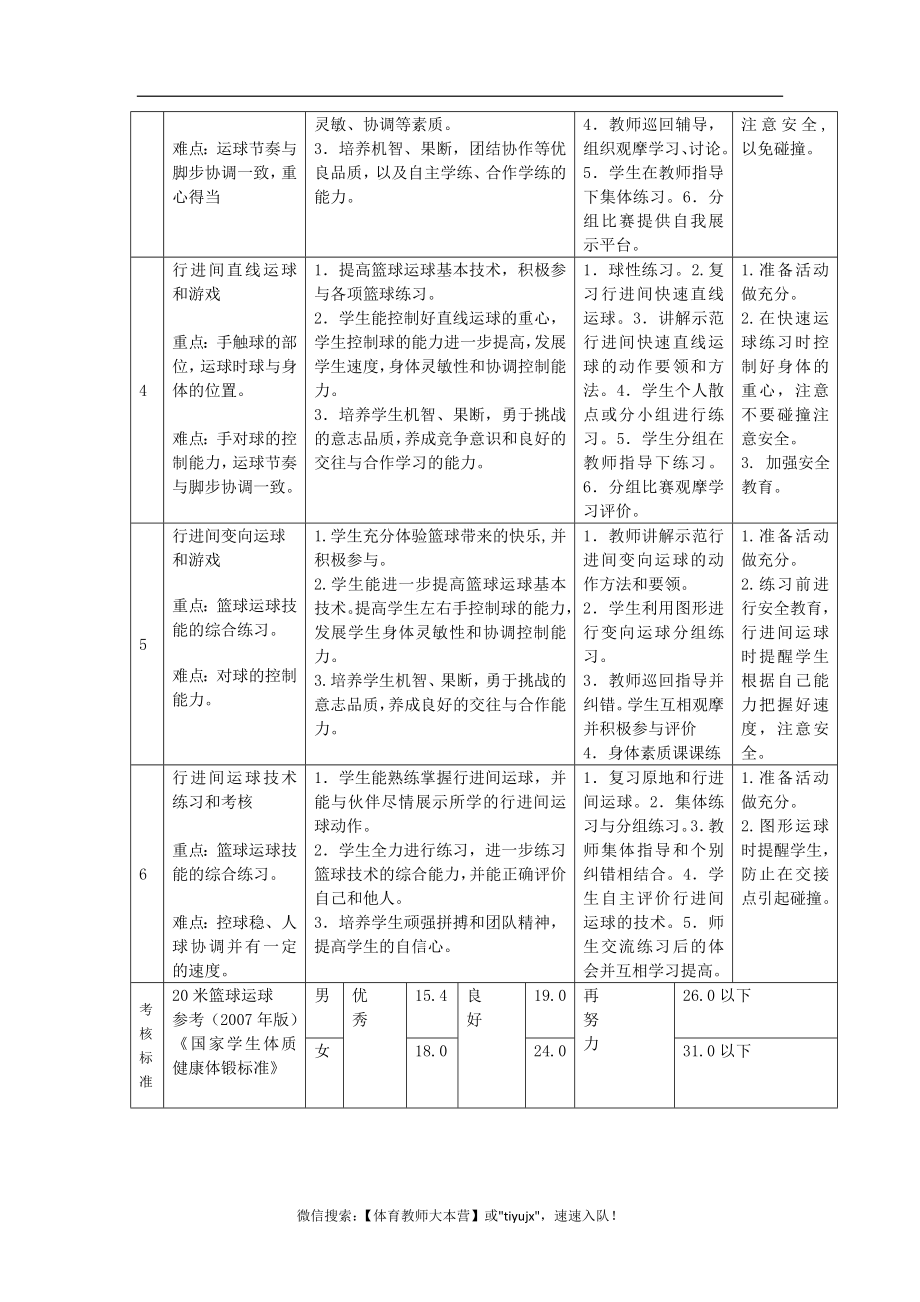 绳晓东【虚拟宝库网www.xunibaoku.com】.doc_第3页