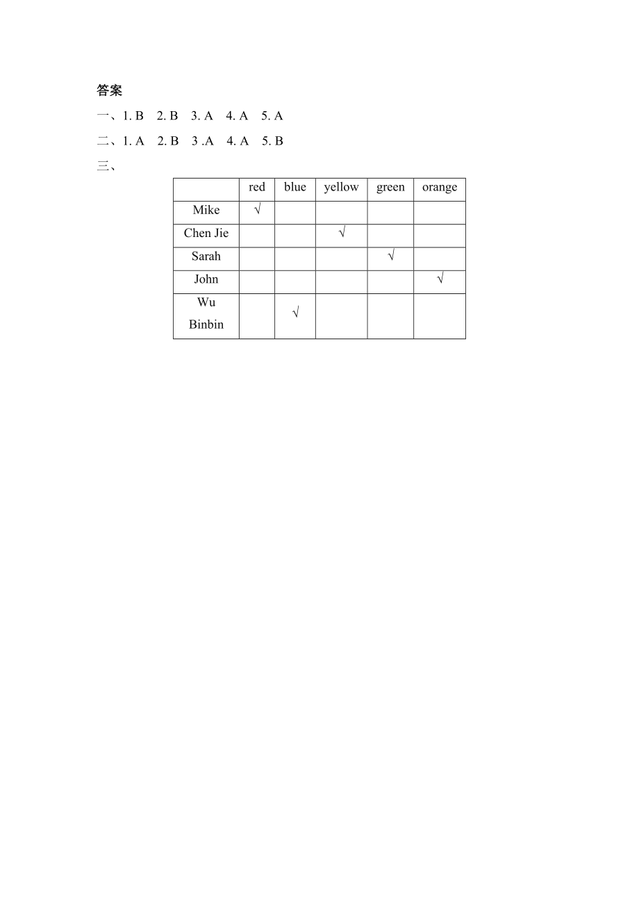 三上 Unit 2 Part B 第三课时.doc_第3页