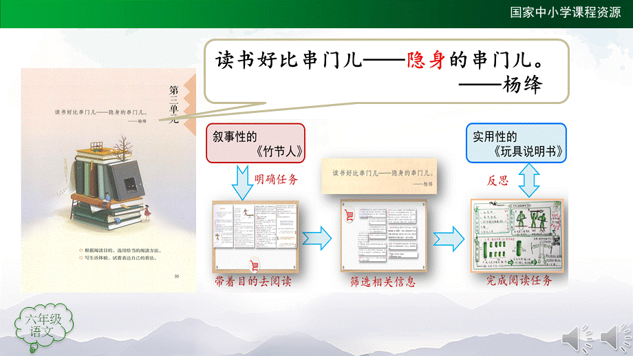 1009六年级【语文(统编版)】宇宙生命之谜(第一课时)-2课件（www.xue-ba.org学霸网）.ppt_第2页