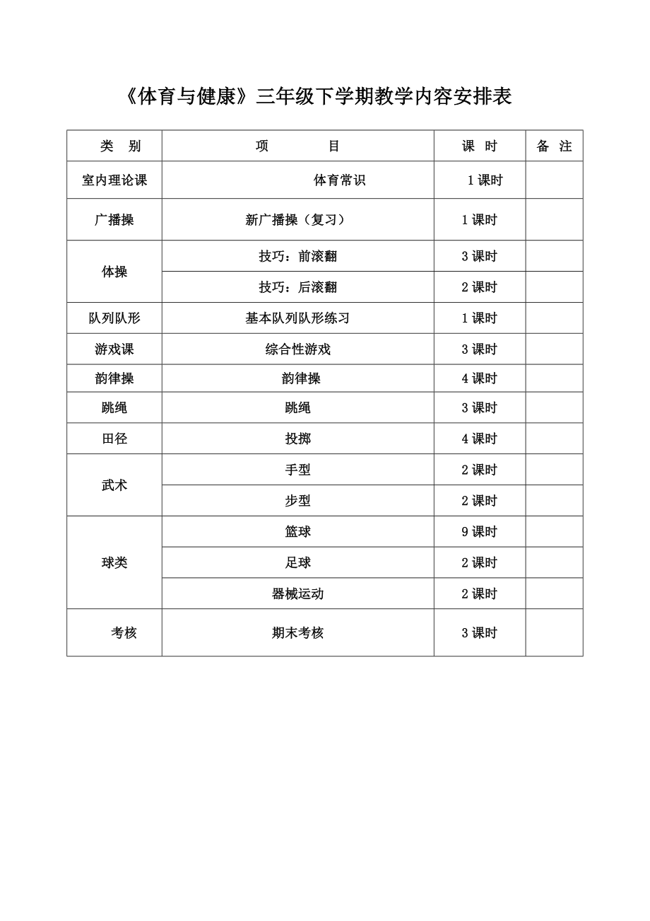 小学三年级下册体育教案 (1)【虚拟宝库网www.xunibaoku.com】.doc_第1页