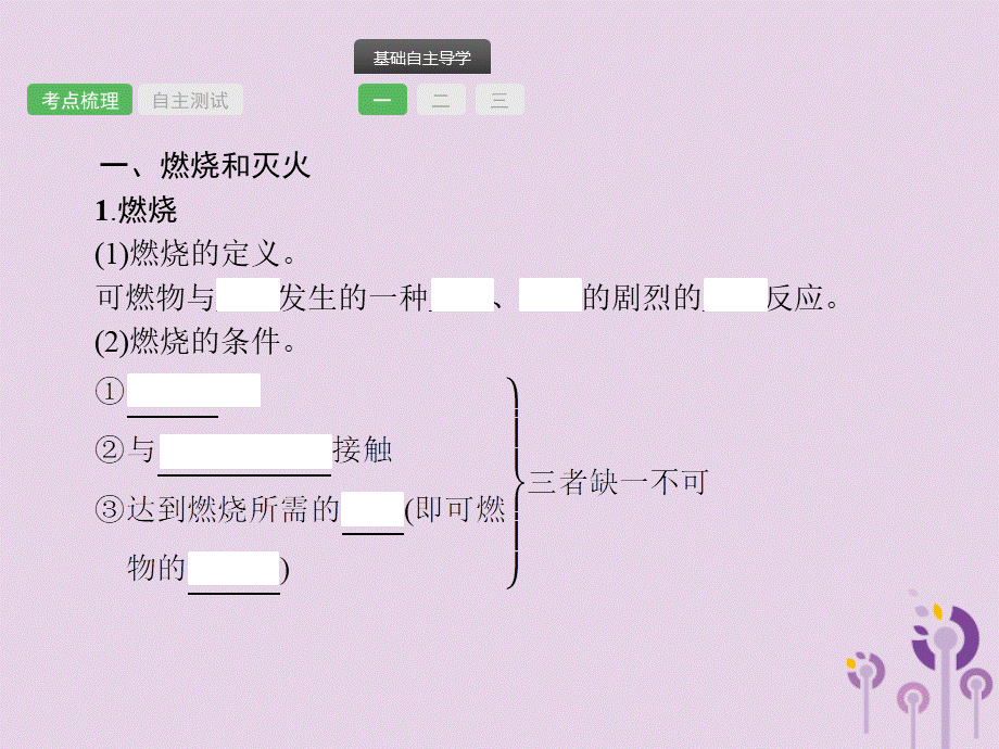 中考化学总复习优化设计第一板块基础知识过关第七单元燃料及其利用课件2019040218【考百分kao100.com】.pptx_第2页