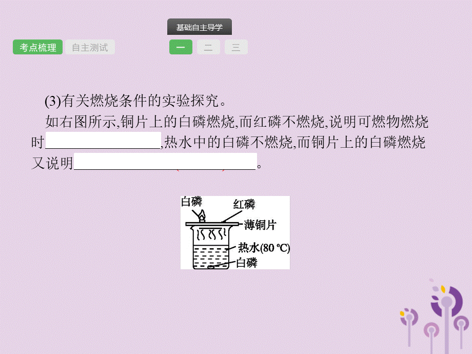 中考化学总复习优化设计第一板块基础知识过关第七单元燃料及其利用课件2019040218【考百分kao100.com】.pptx_第3页