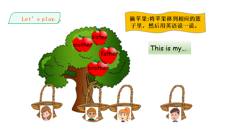 预课——Unit 5 My family第二课时 课件.ppt_第2页